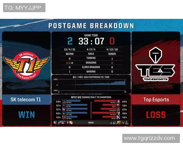 洲际杯赛点评:北京篮球队节奏掌控与战术执行的全面分析